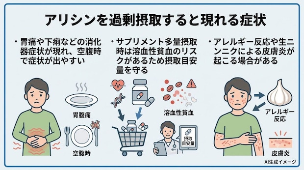 アリシンを過剰摂取すると現れる症状