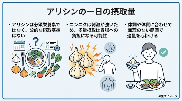 アリシンの一日の摂取量