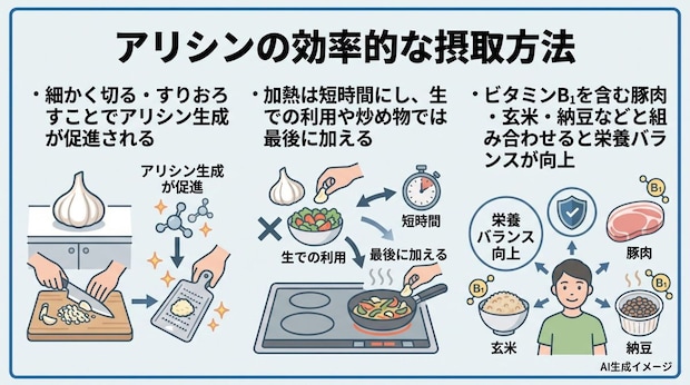 アリシンの効率的な摂取方法