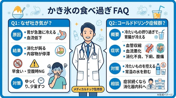 「かき氷の食べ過ぎ」についてよくある質問