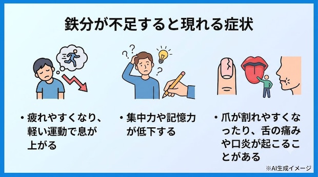 鉄分が不足すると現れる症状
