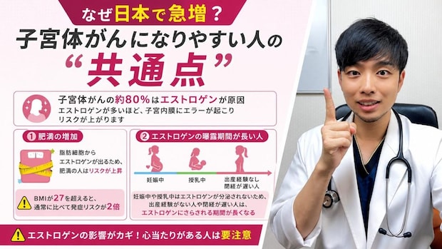 なぜ日本で急増？ 子宮体がんになりやすい人の“共通点”