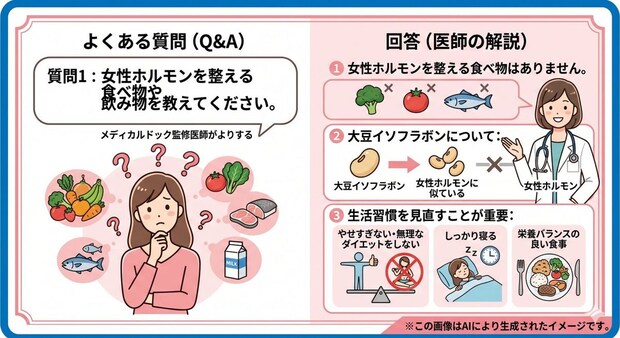 「女性ホルモンを増やす食べ物」についてよくある質問