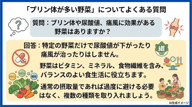 「プリン体が多い野菜」についてよくある質問