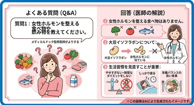 「女性ホルモンを増やす食べ物」についてよくある質問