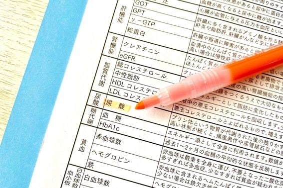 「プリン体」とは?