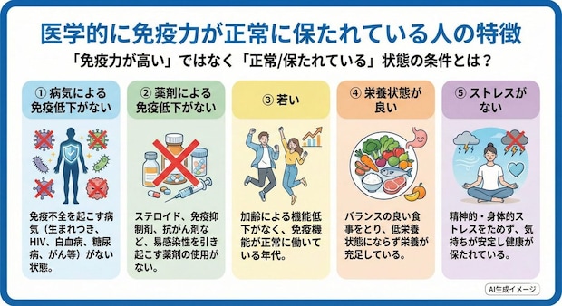 医学的に免疫力が高いと定義される人の特徴