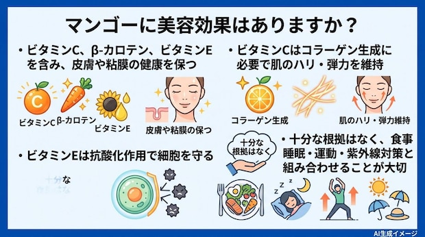 マンゴーに美容効果はありますか?