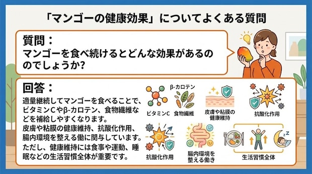 「マンゴーの健康効果」についてよくある質問