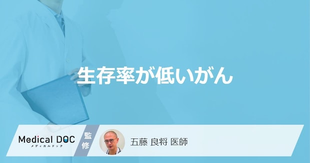 「生存率が低い４つのがん」はご存知ですか？それぞれの病気の特徴も解説！
