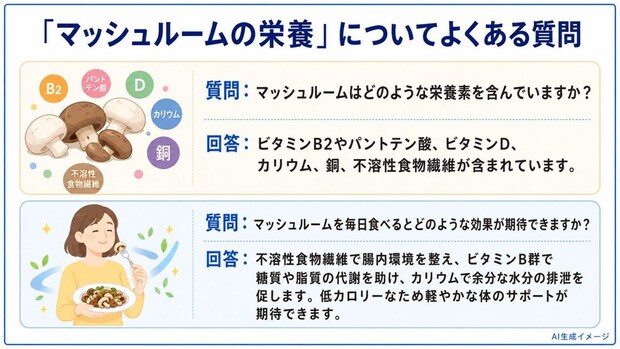 「マッシュルームの栄養」についてよくある質問