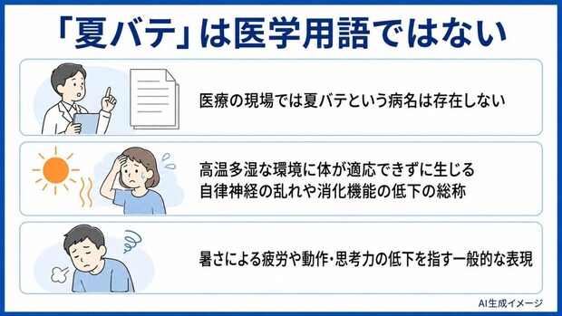 「夏バテ」は医学用語ではない