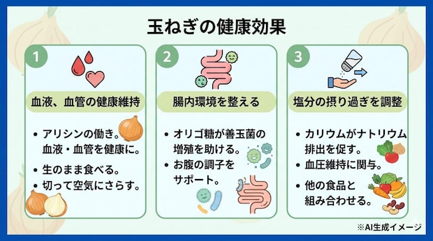 玉ねぎの健康効果