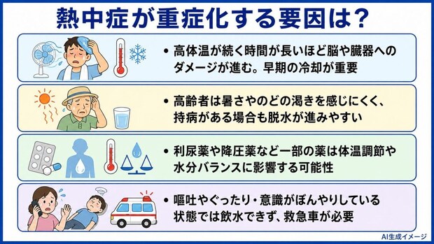 熱中症が重症化する要因は？