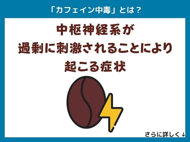 「カフェイン中毒」とは?