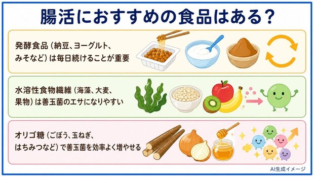 腸活におすすめの食品はある?