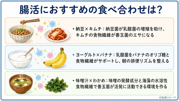 腸活におすすめの食べ合わせは?
