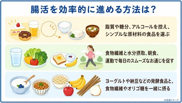 腸活を効率的に進める方法は?