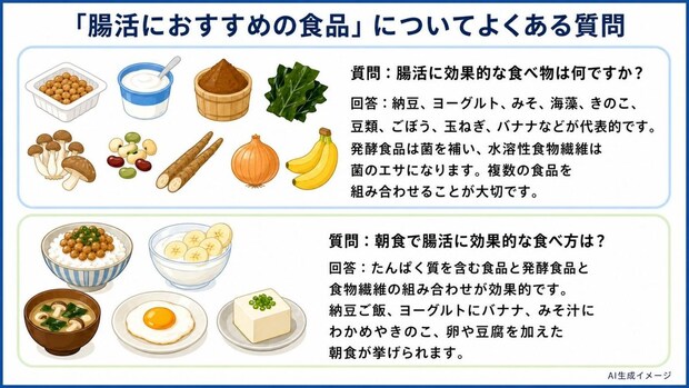 「腸活におすすめの食品」についてよくある質問