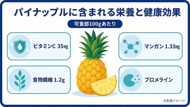 パイナップルに含まれる栄養と健康効果