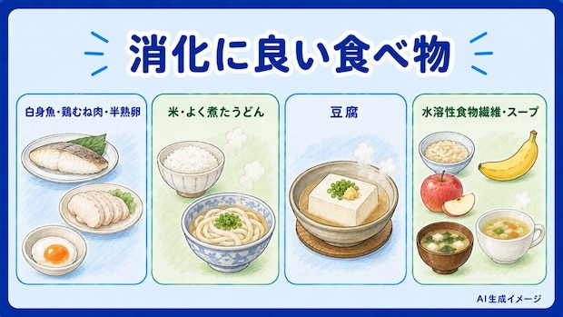 消化に良い食べ物