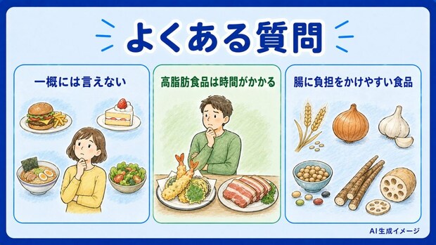 「消化に悪い食べ物」についてよくある質問