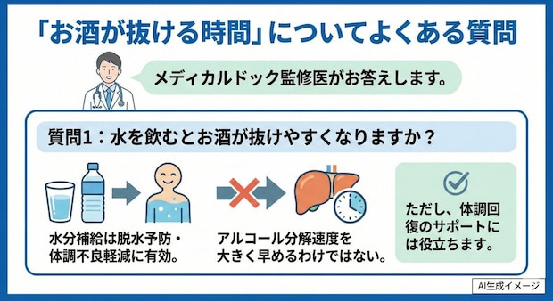 「お酒が抜ける時間」についてよくある質問