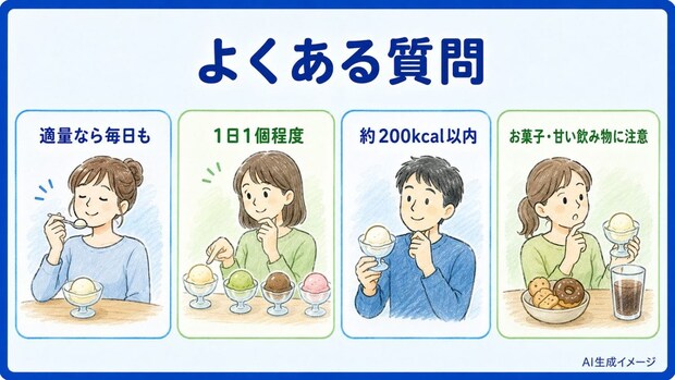 「アイスクリームの食べ過ぎ」についてよくある質問