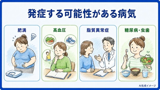 アイスクリームを食べ過ぎるとどんな病気を発症する可能性がある？