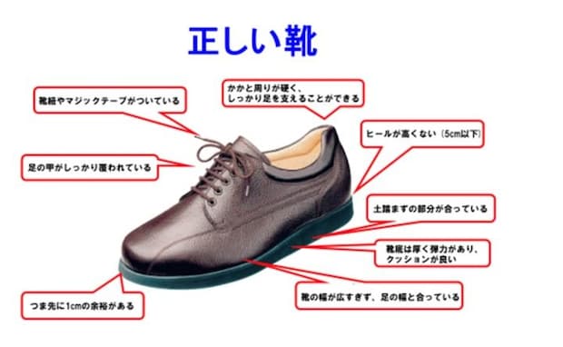 正しい靴