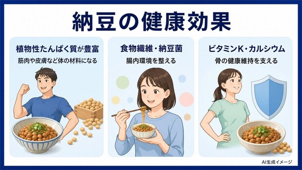 納豆の健康効果