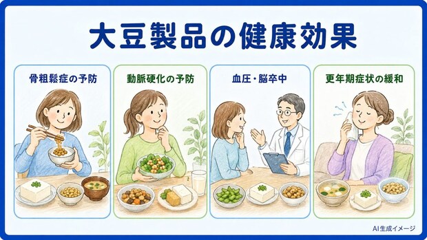 大豆製品の健康効果