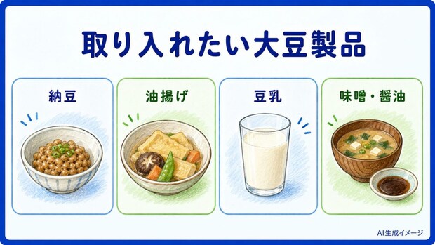 女性ホルモンの分泌を増やす大豆製品
