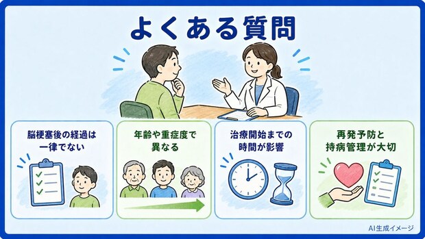 「脳梗塞と顔つき」についてよくある質問