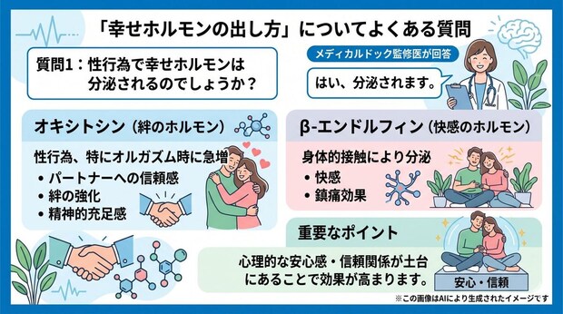 「幸せホルモンの出し方」についてよくある質問