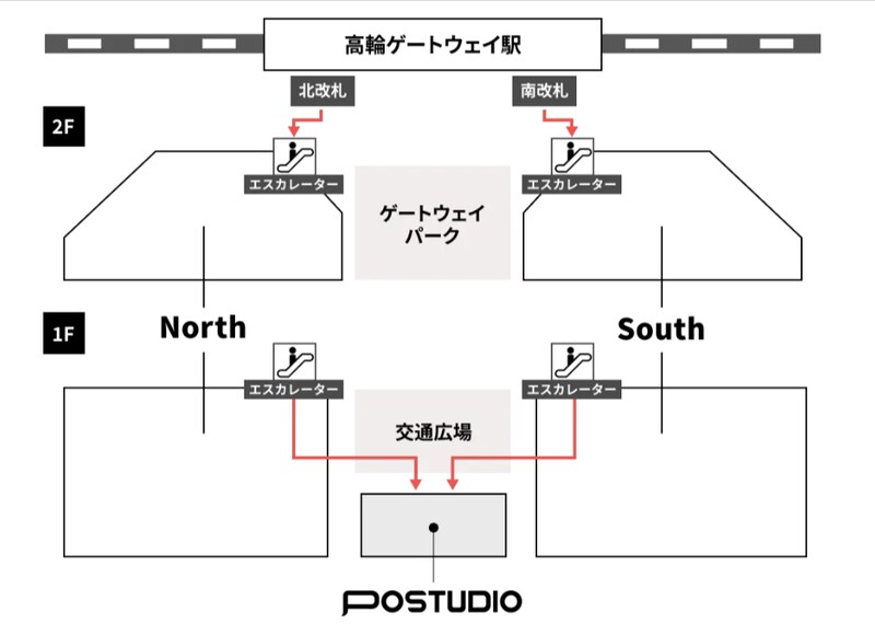 アクセス