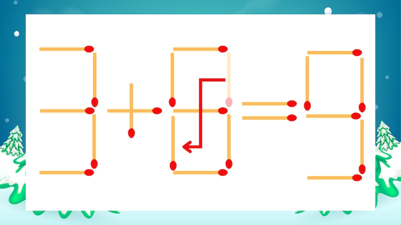 【マッチ棒クイズ】1本だけ動かして正しい式に：3+9=9？の正解画像