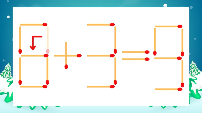 【マッチ棒クイズ】1本だけ動かして正しい式に：0+3=9？の正解画像