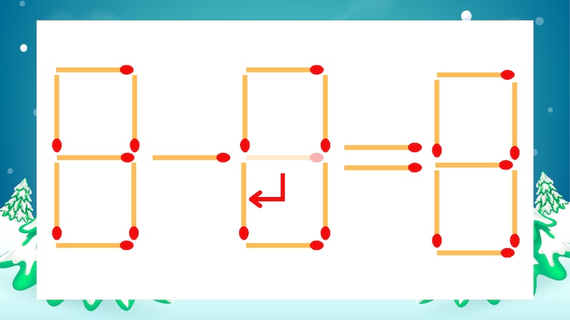 【マッチ棒クイズ】1本だけ動かして正しい式に：8-9=8？の正解画像