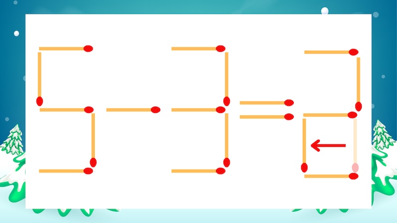 【マッチ棒クイズ】1本だけ動かして正しい式に：5-3=3？の正解画像