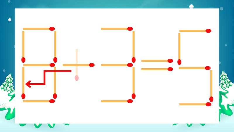 【マッチ棒クイズ】1本だけ動かして正しい式に:9+3=5?の正解画像
