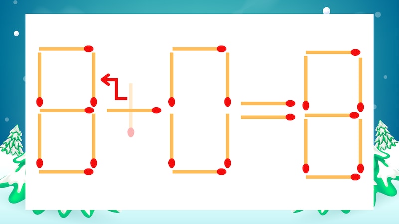 【マッチ棒クイズ】1本だけ動かして正しい式に:6+0=8?の正解画像