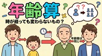 【年齢算】母と子の年齢、2倍になるのは？