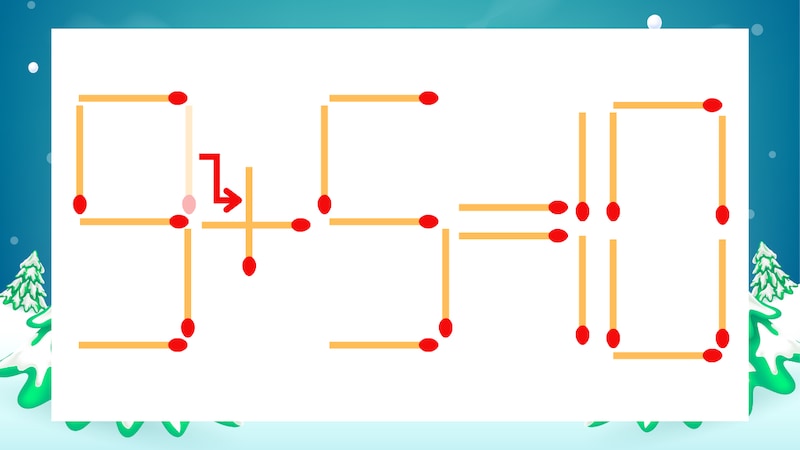 【マッチ棒クイズ】1本だけ動かして正しい式に:9-5=10?の正解画像