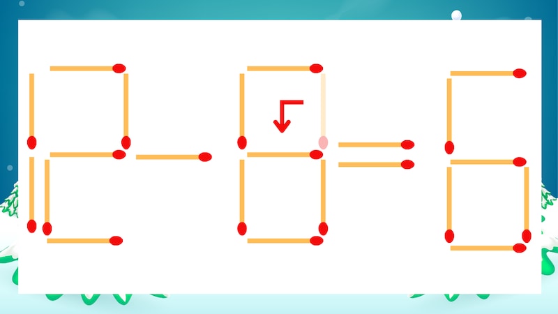 【マッチ棒クイズ】1本だけ動かして正しい式に:12-0=6?の正解画像