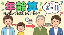 【年齢算】父と息子、3倍の年齢
