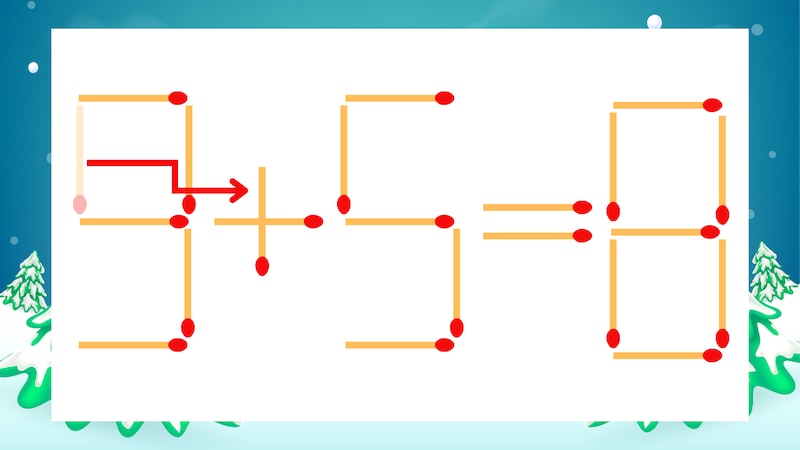 【マッチ棒クイズ】1本だけ動かして正しい式に：9-5=8？の正解画像