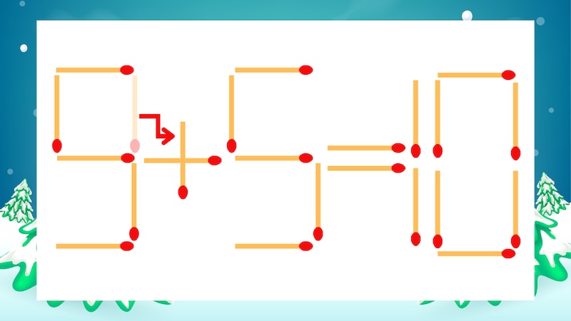 【マッチ棒クイズ】1本だけ動かして正しい式に：9-5=10？の正解画像
