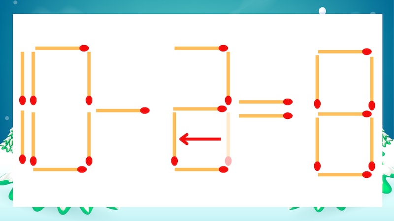 【マッチ棒クイズ】1本だけ動かして正しい式に：10-3=8？の正解画像