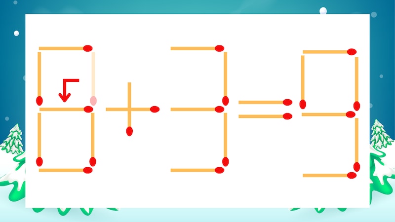 【マッチ棒クイズ】1本だけ動かして正しい式に：0+3=9？の正解画像